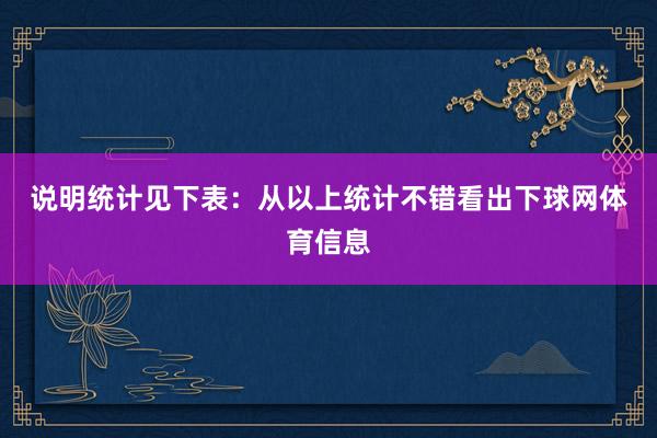 说明统计见下表：　　从以上统计不错看出下球网体育信息